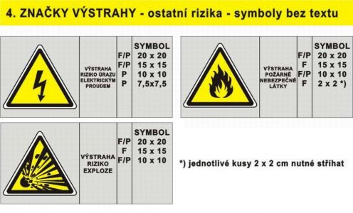 Značky výstrahy