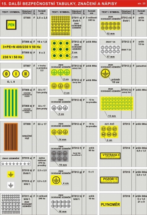 Další bezp. tabulky značení a nápisy
