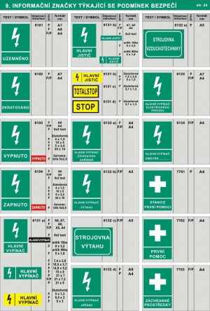 Informační značky týkající se podmínek nebezpečí